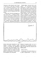 giornale/CFI0358414/1929/unico/00000083