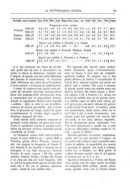 La meteorologia pratica rivista di meteorologia agraria, igienica, aeronautica