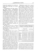 giornale/CFI0358414/1929/unico/00000159