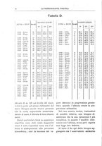 giornale/CFI0358414/1930/unico/00000024