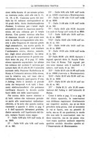 giornale/CFI0358414/1930/unico/00000089