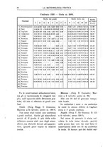 giornale/CFI0358414/1930/unico/00000096