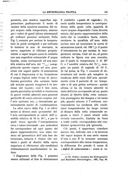 La meteorologia pratica rivista di meteorologia agraria, igienica, aeronautica