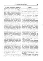 giornale/CFI0358414/1930/unico/00000207