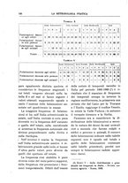 giornale/CFI0358414/1930/unico/00000208