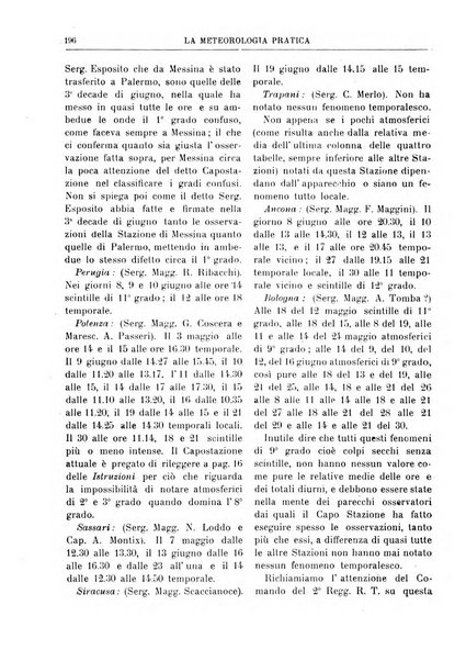 La meteorologia pratica rivista di meteorologia agraria, igienica, aeronautica