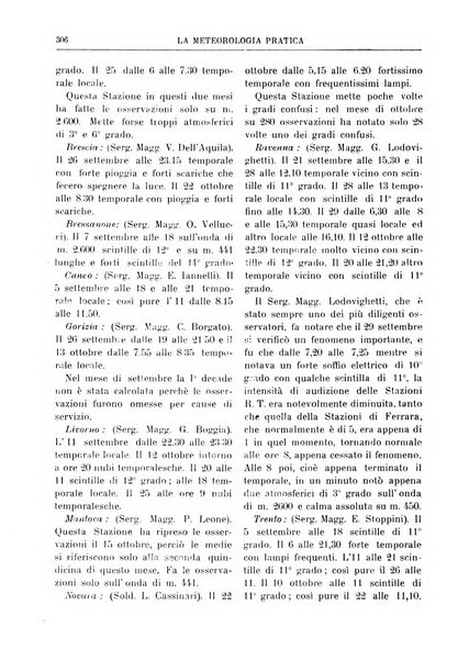 La meteorologia pratica rivista di meteorologia agraria, igienica, aeronautica