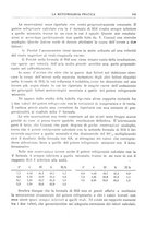 giornale/CFI0358414/1931/unico/00000117