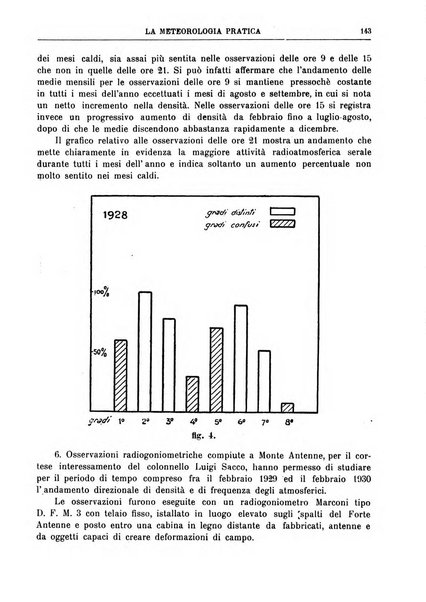 La meteorologia pratica rivista di meteorologia agraria, igienica, aeronautica