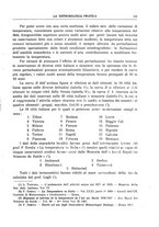 giornale/CFI0358414/1931/unico/00000169