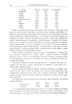 giornale/CFI0358414/1931/unico/00000244