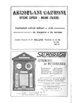 giornale/CFI0358414/1931/unico/00000282
