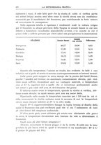 giornale/CFI0358414/1931/unico/00000286