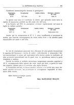 giornale/CFI0358414/1931/unico/00000289