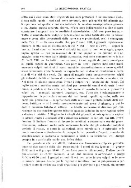 La meteorologia pratica rivista di meteorologia agraria, igienica, aeronautica