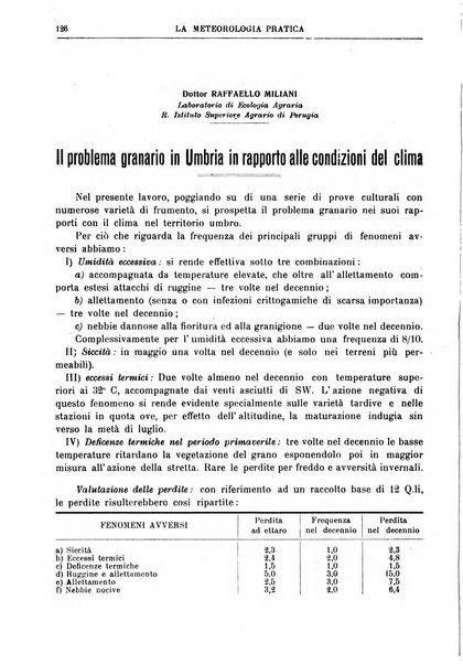 La meteorologia pratica rivista di meteorologia agraria, igienica, aeronautica