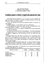 giornale/CFI0358414/1932/unico/00000140