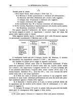 giornale/CFI0358414/1932/unico/00000142