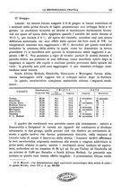 giornale/CFI0358414/1932/unico/00000149