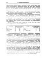 giornale/CFI0358414/1932/unico/00000184