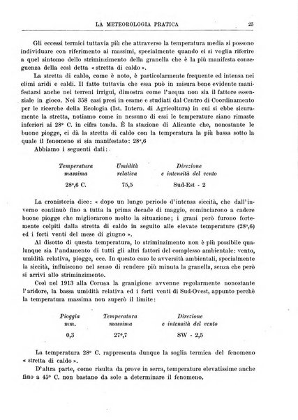 La meteorologia pratica rivista di meteorologia agraria, igienica, aeronautica