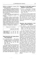 giornale/CFI0358414/1933/unico/00000059