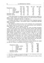 giornale/CFI0358414/1933/unico/00000074