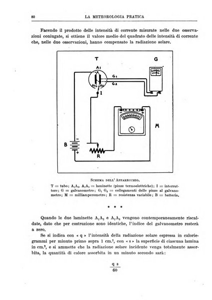 La meteorologia pratica rivista di meteorologia agraria, igienica, aeronautica