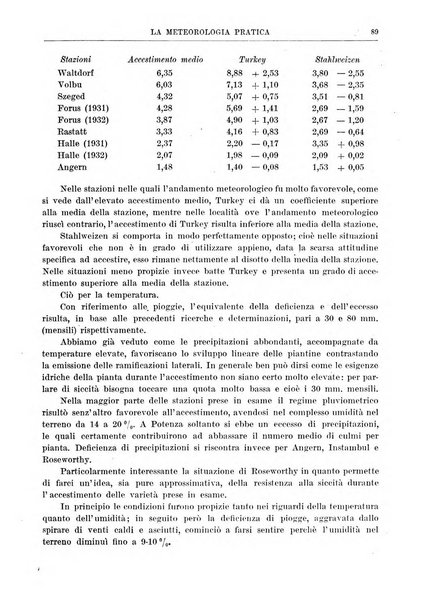 La meteorologia pratica rivista di meteorologia agraria, igienica, aeronautica