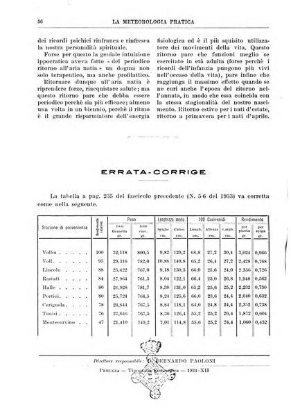 La meteorologia pratica rivista di meteorologia agraria, igienica, aeronautica