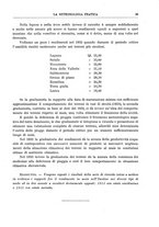 giornale/CFI0358414/1934/unico/00000079