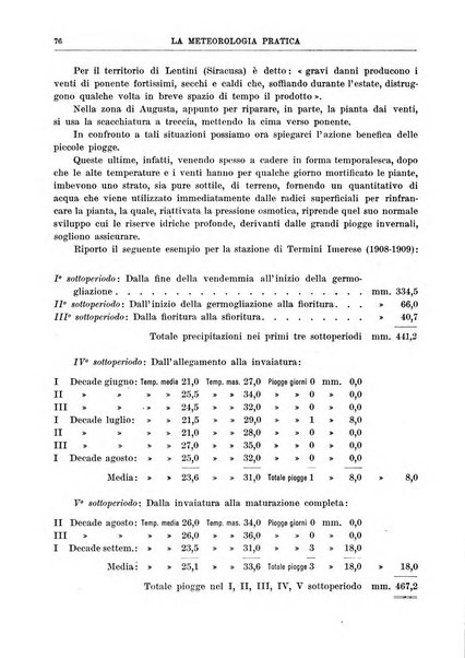 La meteorologia pratica rivista di meteorologia agraria, igienica, aeronautica