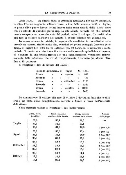 La meteorologia pratica rivista di meteorologia agraria, igienica, aeronautica