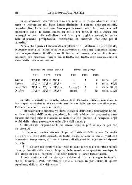 La meteorologia pratica rivista di meteorologia agraria, igienica, aeronautica