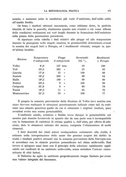 La meteorologia pratica rivista di meteorologia agraria, igienica, aeronautica