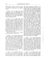 giornale/CFI0358414/1934/unico/00000256