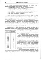 giornale/CFI0358414/1934/unico/00000292