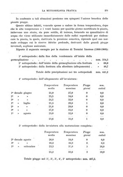 La meteorologia pratica rivista di meteorologia agraria, igienica, aeronautica