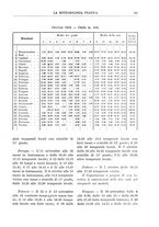 giornale/CFI0358414/1934/unico/00000307