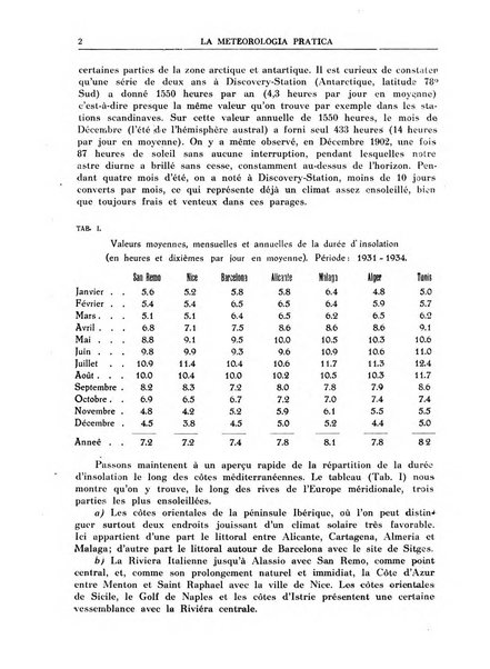 La meteorologia pratica rivista di meteorologia agraria, igienica, aeronautica