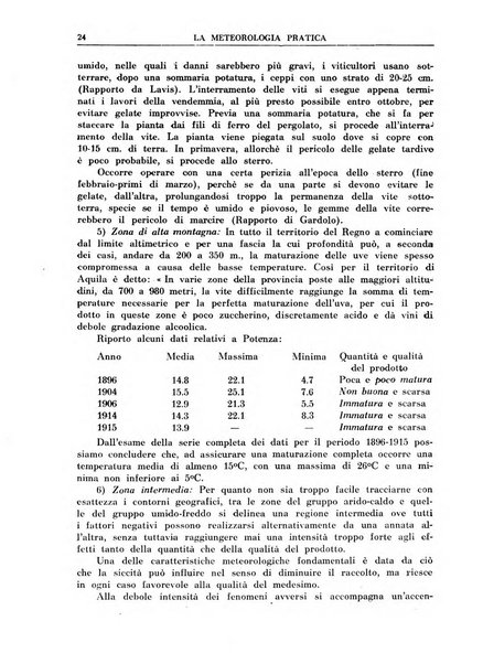 La meteorologia pratica rivista di meteorologia agraria, igienica, aeronautica