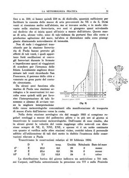 La meteorologia pratica rivista di meteorologia agraria, igienica, aeronautica