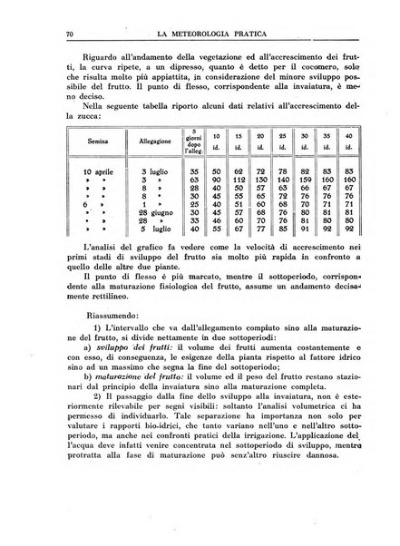 La meteorologia pratica rivista di meteorologia agraria, igienica, aeronautica