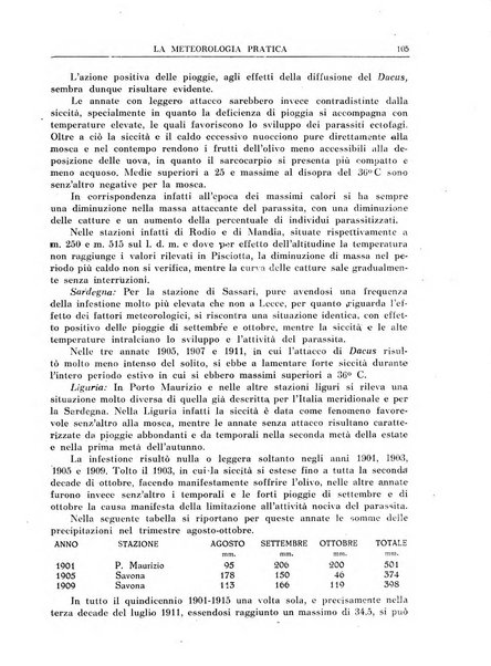 La meteorologia pratica rivista di meteorologia agraria, igienica, aeronautica