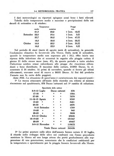 La meteorologia pratica rivista di meteorologia agraria, igienica, aeronautica