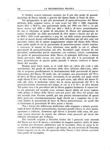 La meteorologia pratica rivista di meteorologia agraria, igienica, aeronautica