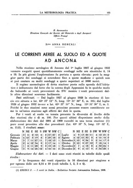 La meteorologia pratica rivista di meteorologia agraria, igienica, aeronautica