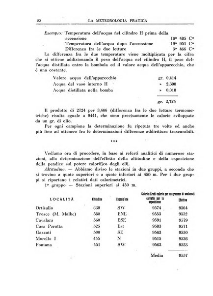 La meteorologia pratica rivista di meteorologia agraria, igienica, aeronautica