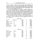 giornale/CFI0358414/1936/unico/00000204