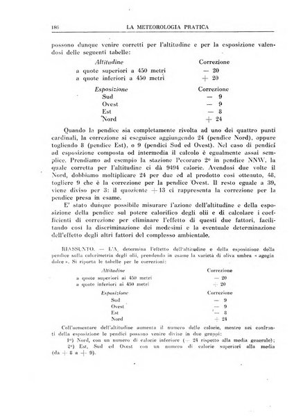 La meteorologia pratica rivista di meteorologia agraria, igienica, aeronautica